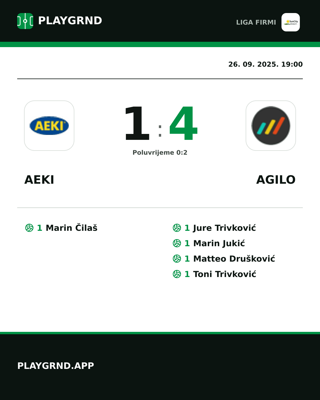 Instagram slika: AEKI 1:4 Agilo