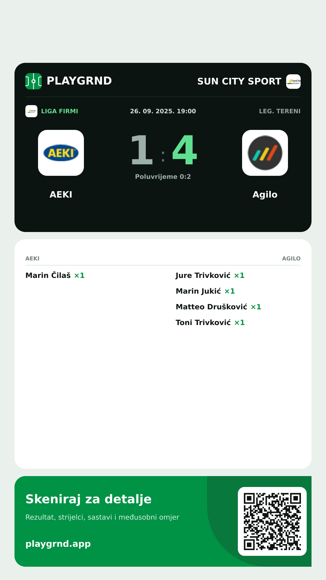 Story slika: AEKI 1:4 Agilo