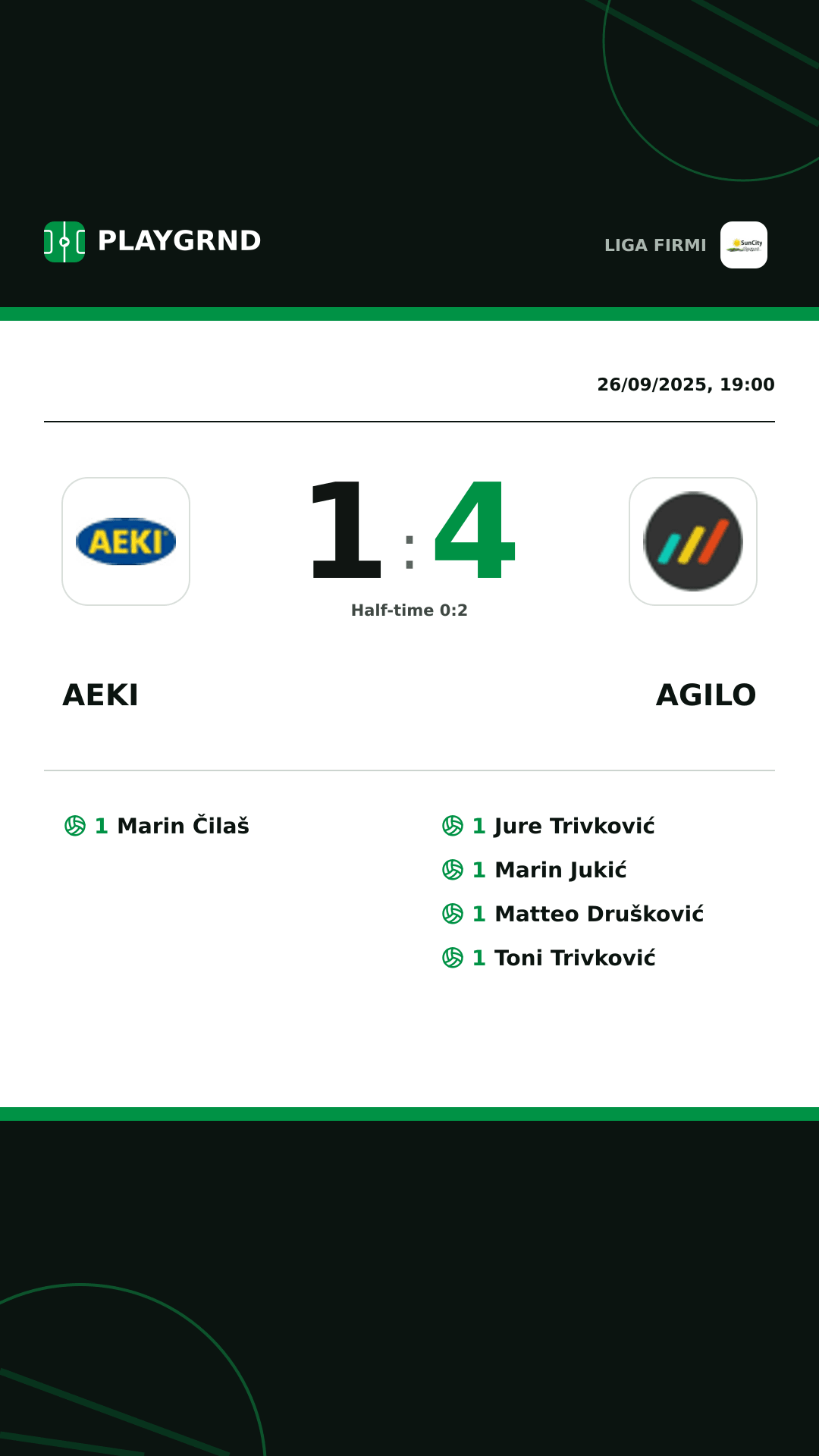 Instagram artwork: AEKI 1:4 Agilo