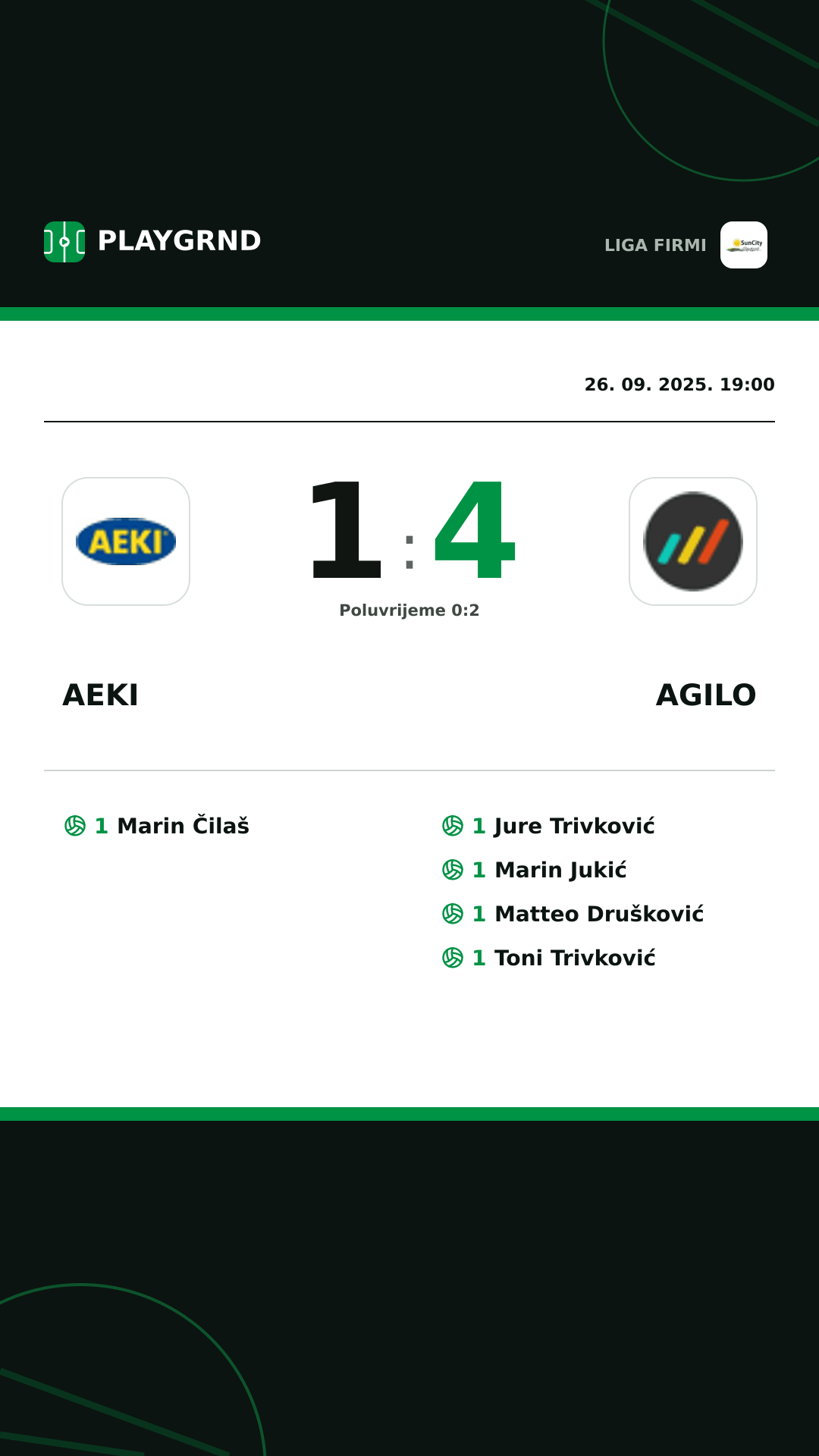 Instagram slika: AEKI 1:4 Agilo