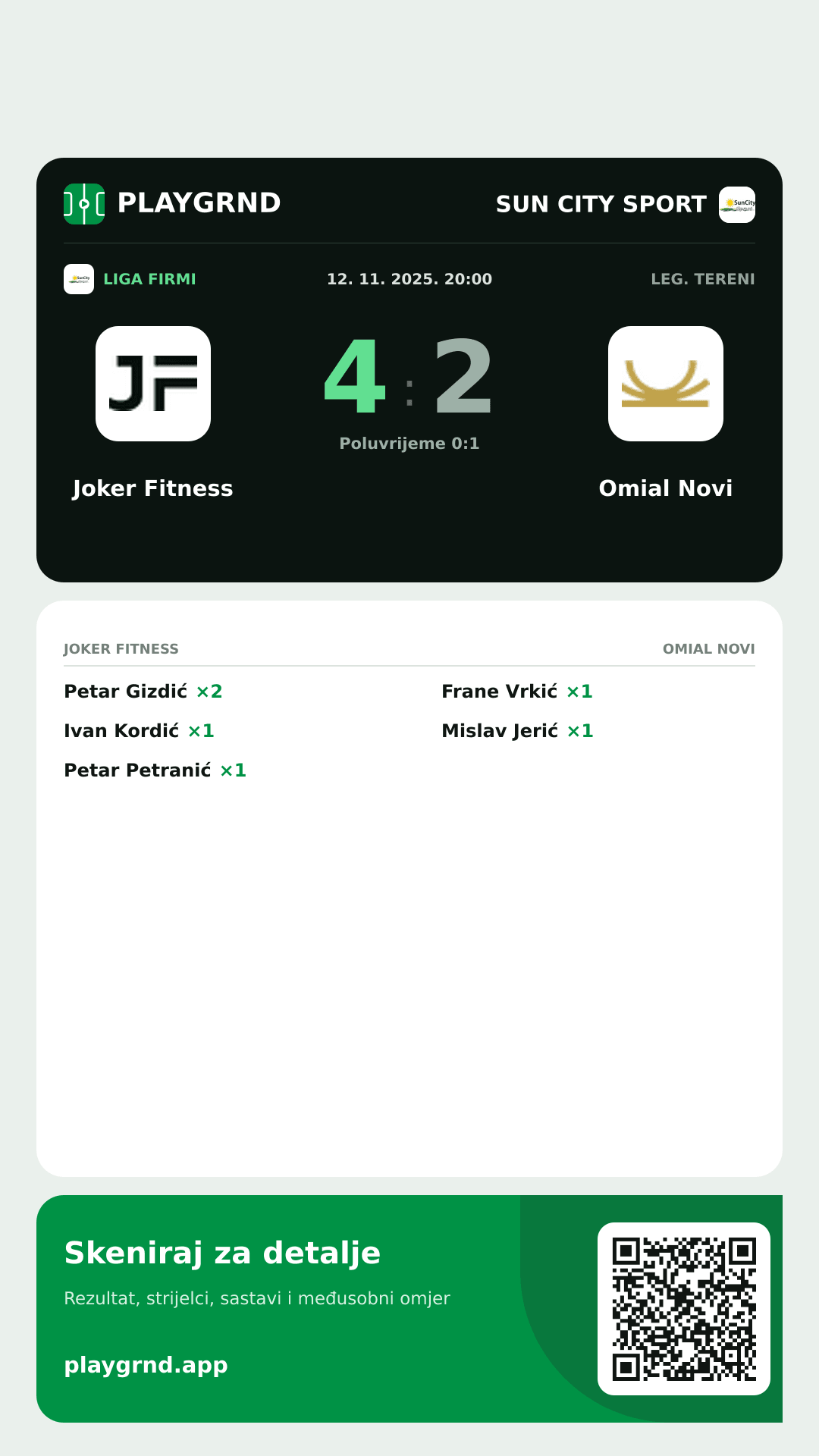 Story slika: Joker Fitness 4:2 Omial Novi