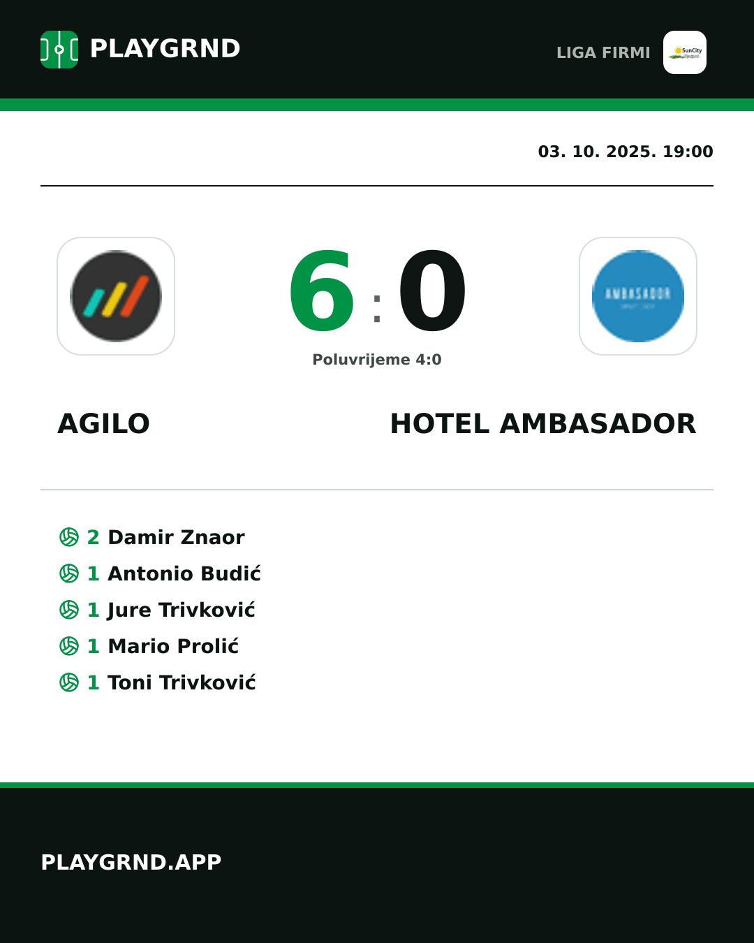 Instagram slika: Agilo 6:0 Hotel Ambasador