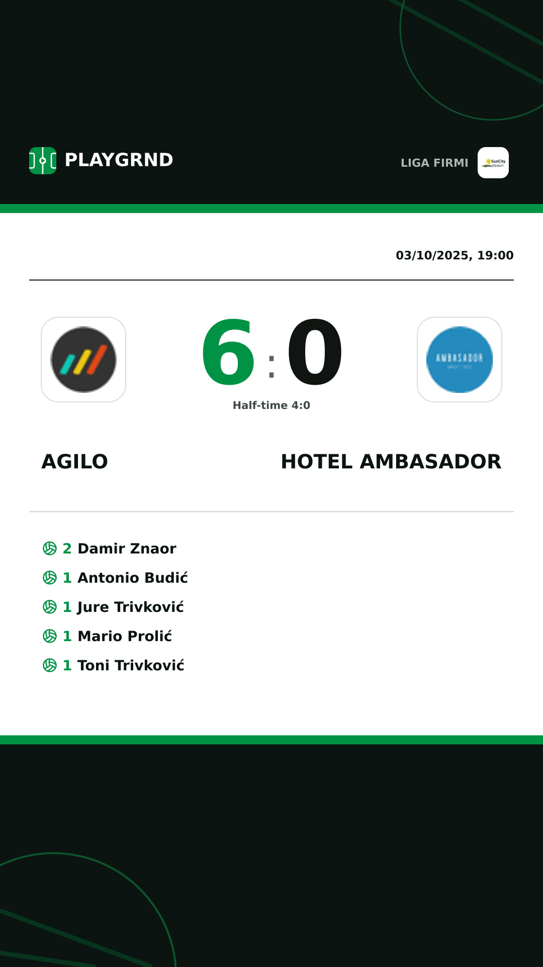 Instagram artwork: Agilo 6:0 Hotel Ambasador