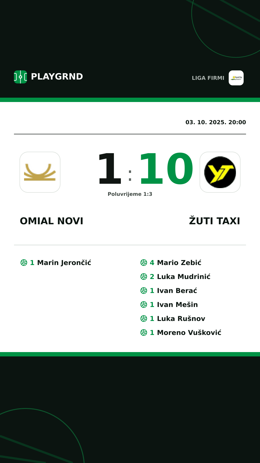 Instagram slika: Omial Novi 1:10 Žuti Taxi
