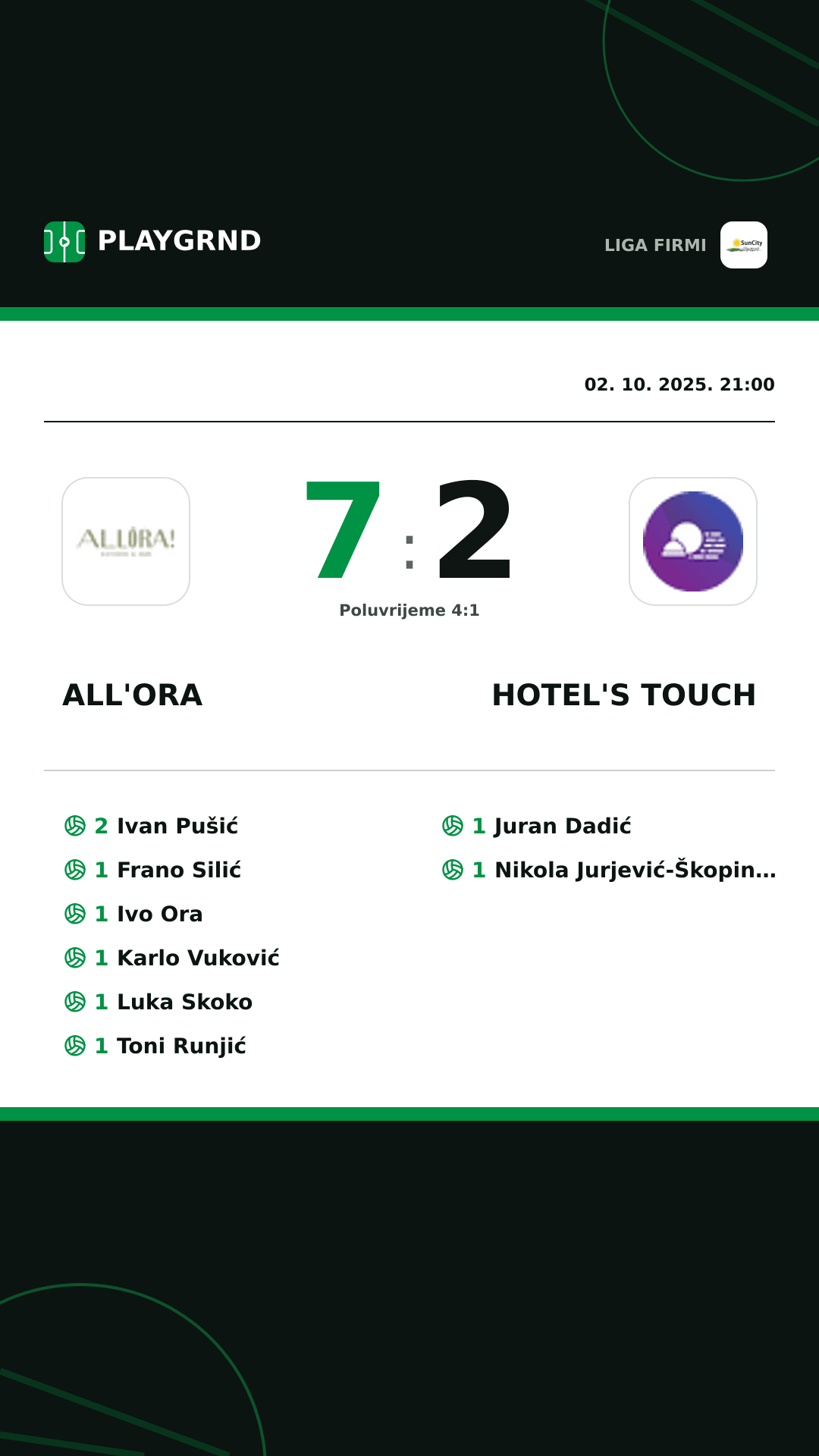 Instagram slika: All'Ora 7:2 Hotel's Touch