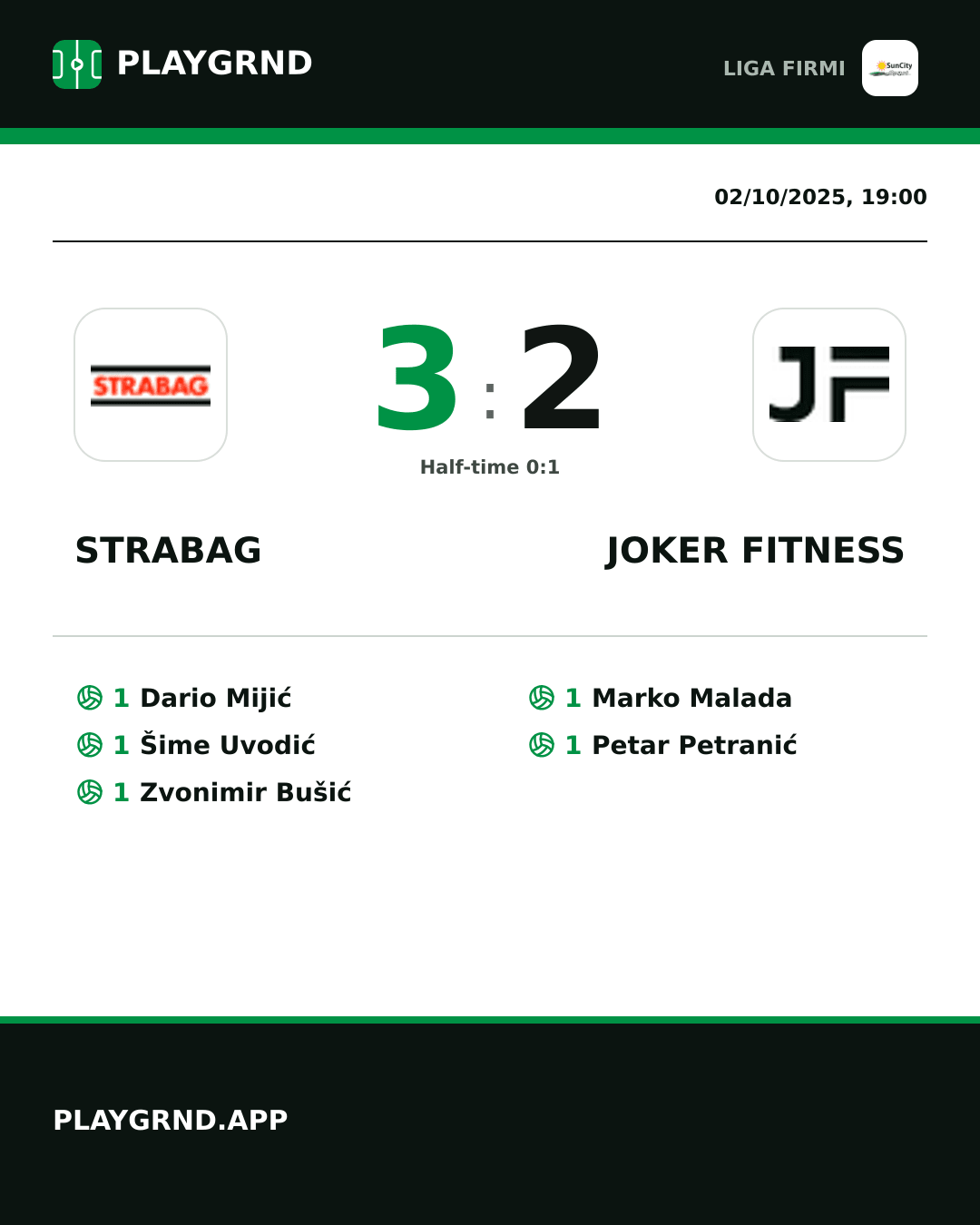 Instagram artwork: Strabag 3:2 Joker Fitness