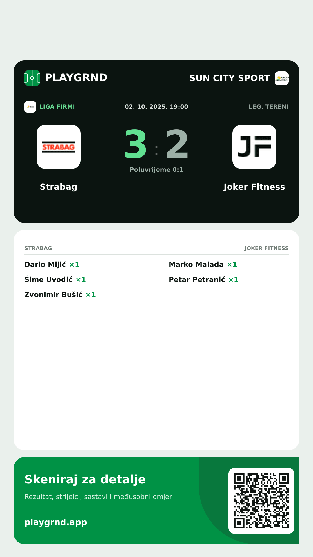 Story slika: Strabag 3:2 Joker Fitness