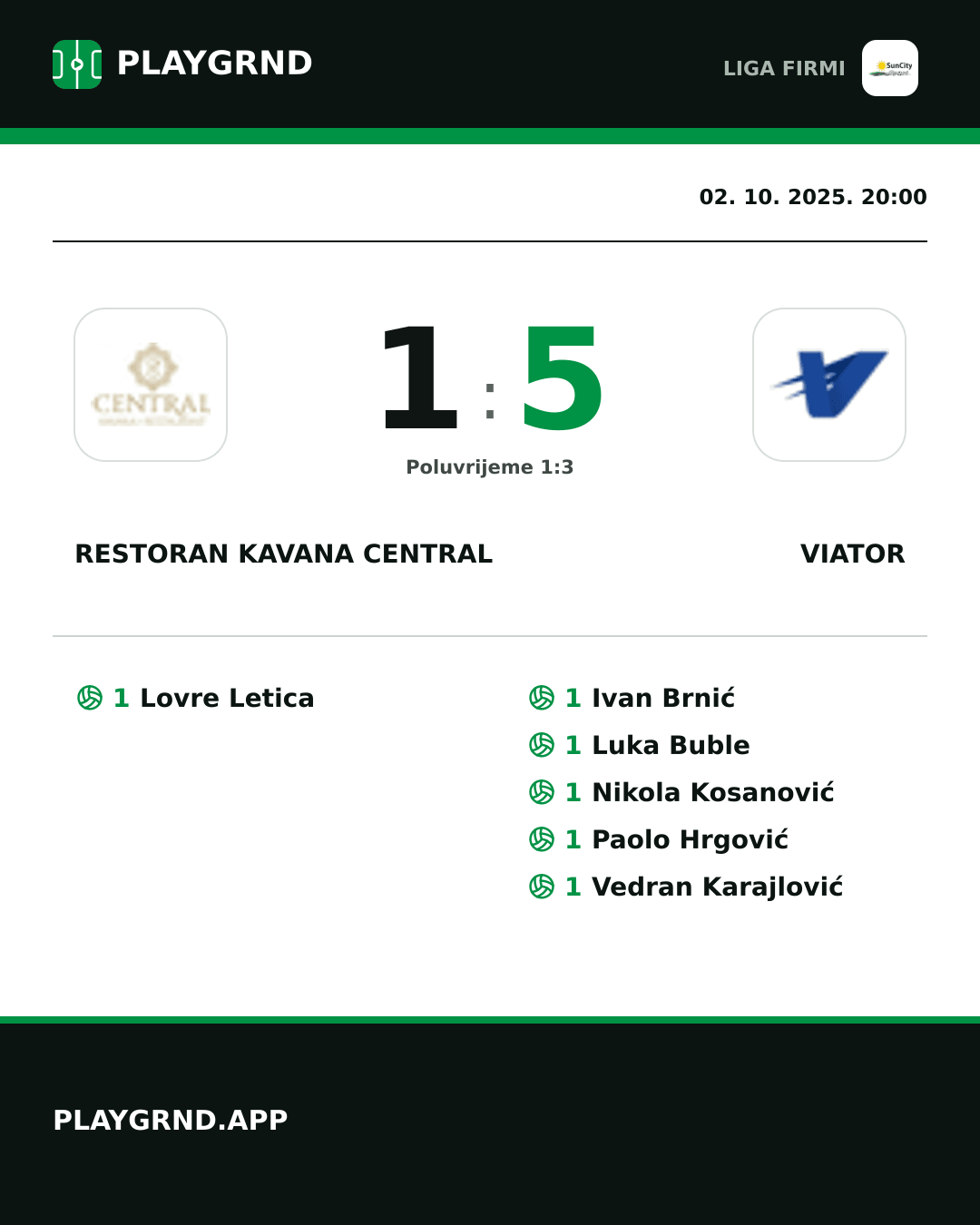 Instagram slika: Restoran Kavana Central 1:5 Viator