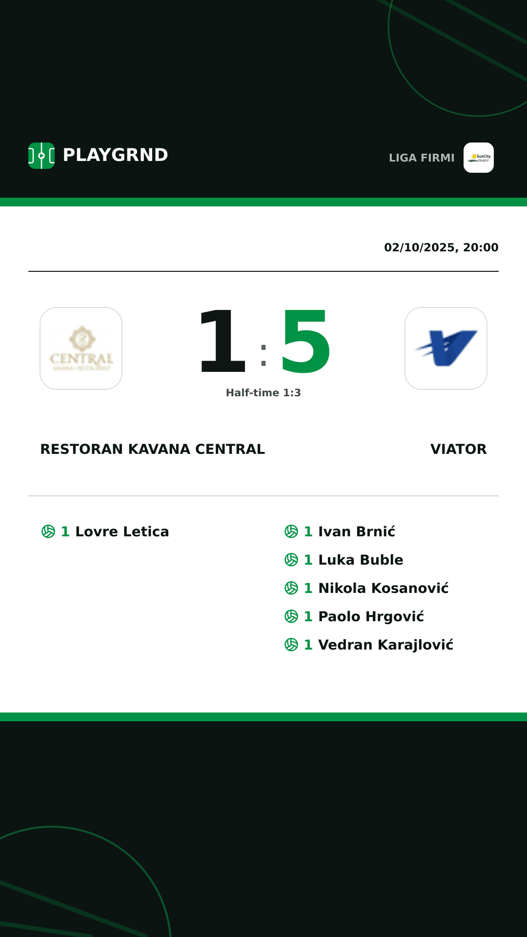 Instagram artwork: Restoran Kavana Central 1:5 Viator