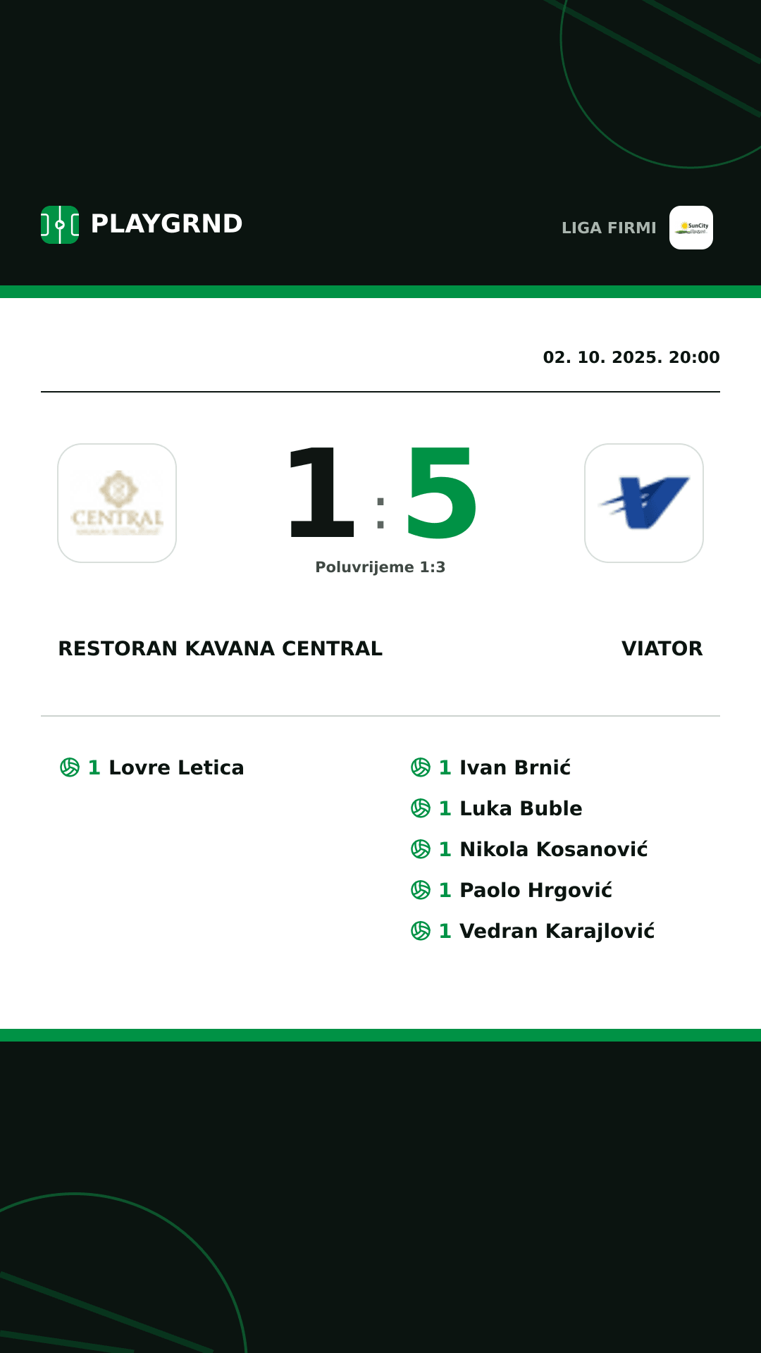 Instagram slika: Restoran Kavana Central 1:5 Viator