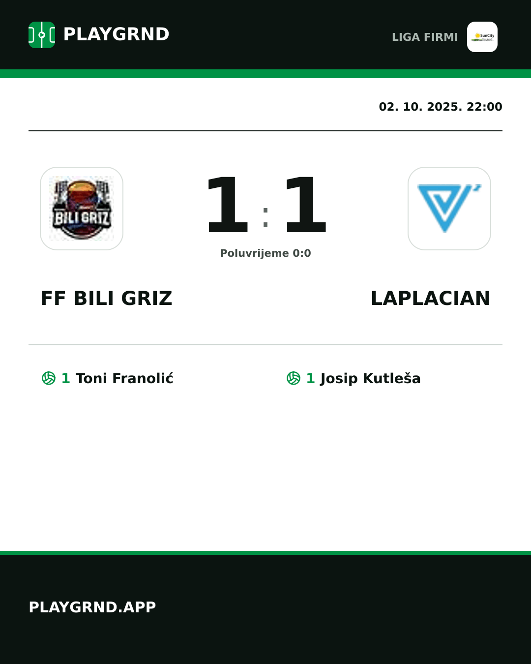Instagram slika: FF Bili Griz 1:1 Laplacian