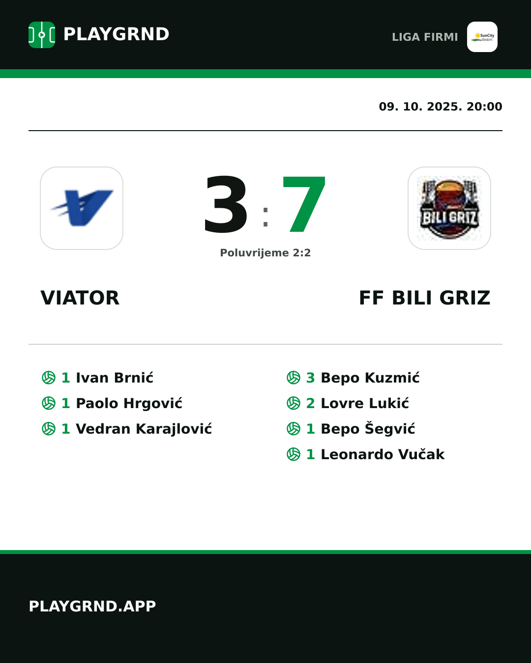 Instagram slika: Viator 3:7 FF Bili Griz