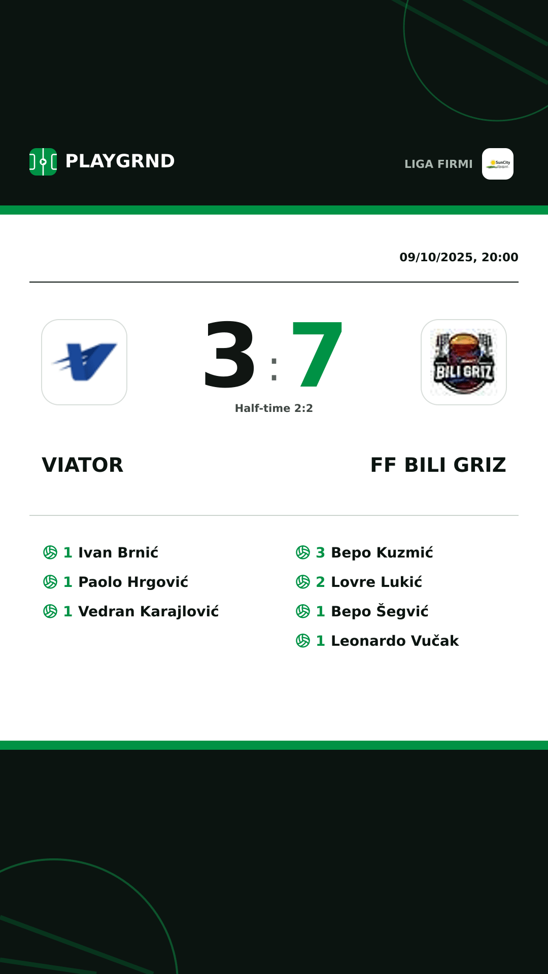 Instagram artwork: Viator 3:7 FF Bili Griz