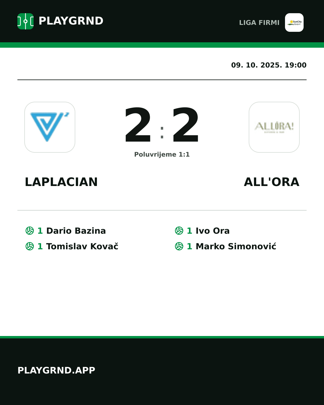 Instagram slika: Laplacian 2:2 All'Ora