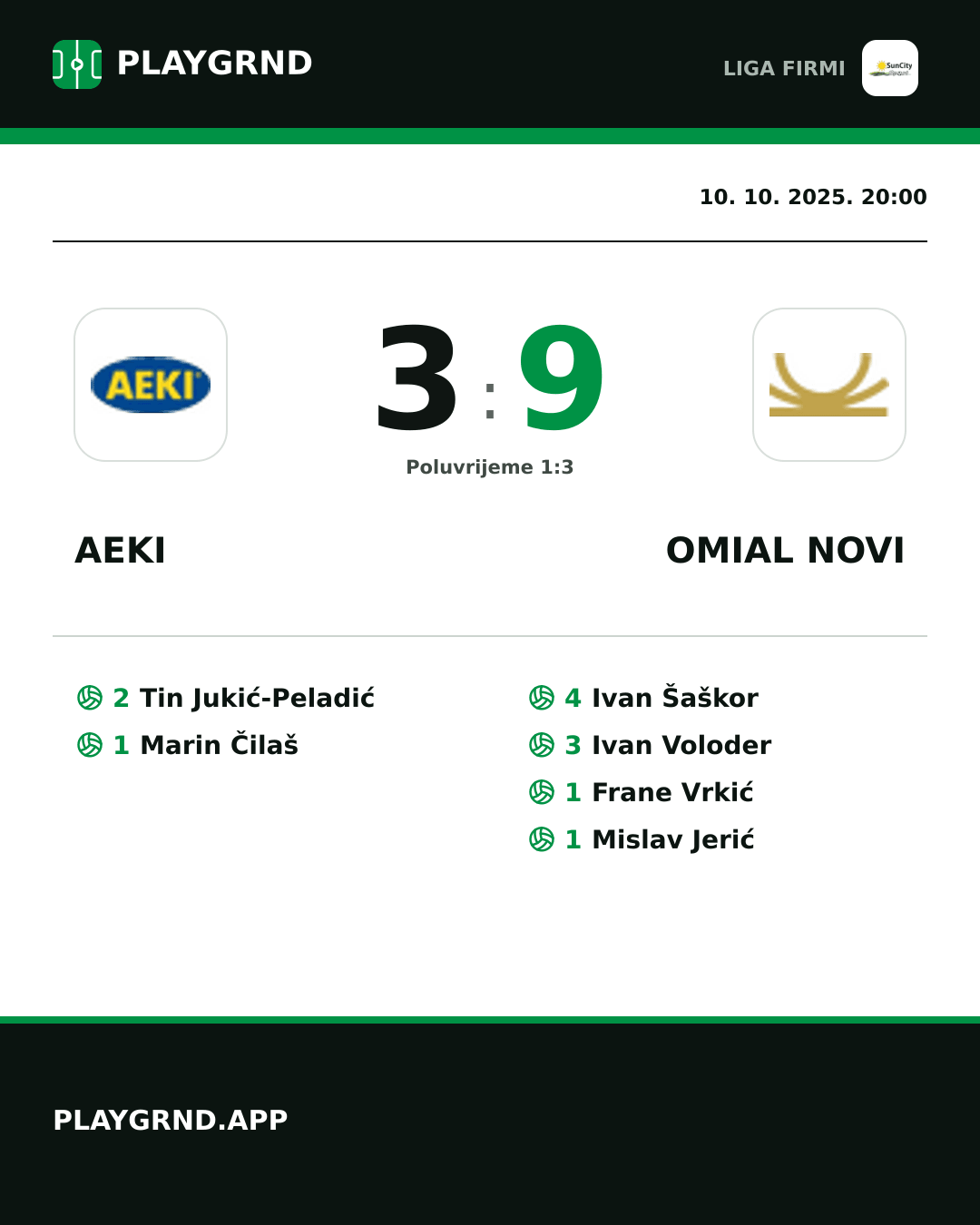 Instagram slika: AEKI 3:9 Omial Novi