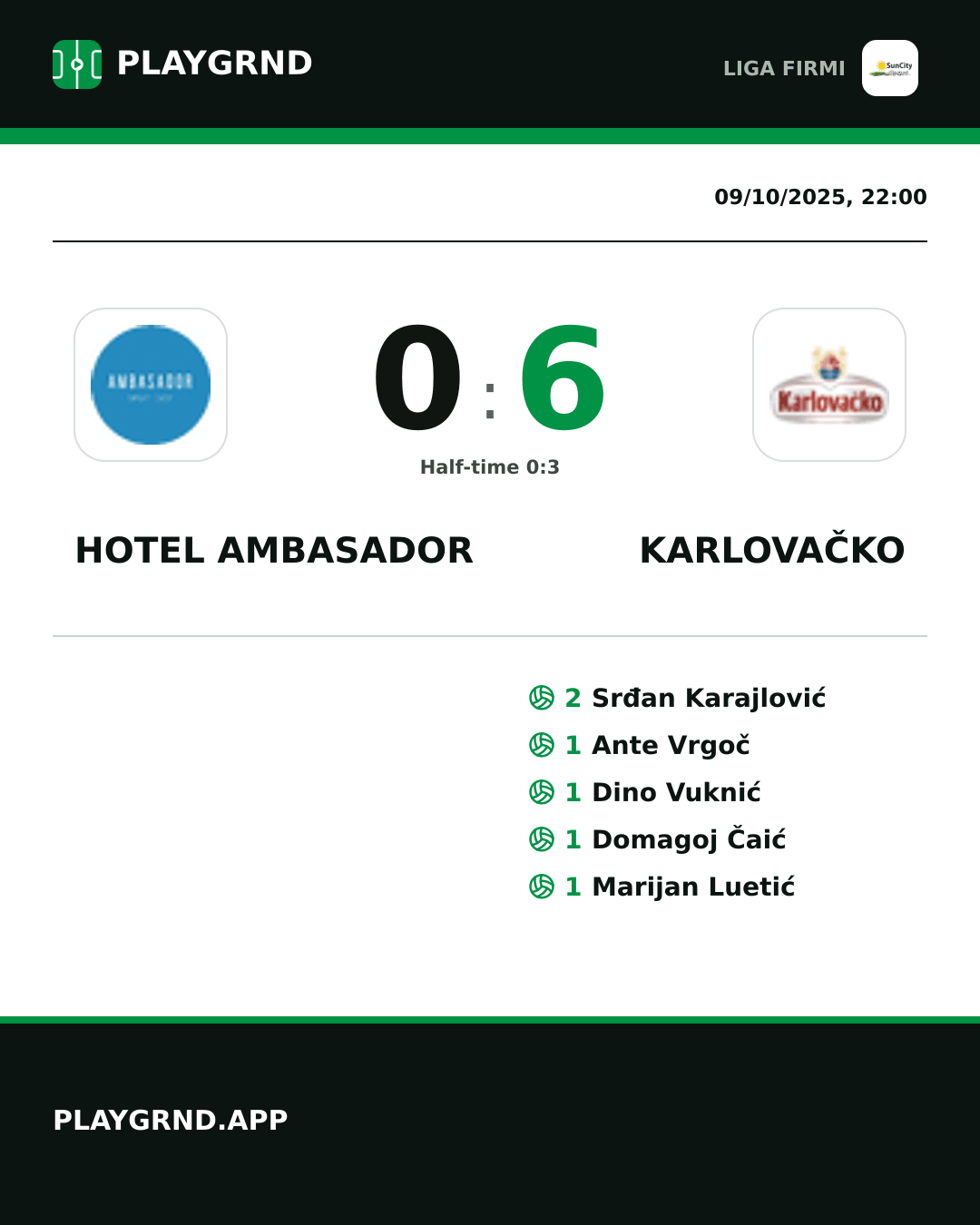 Instagram artwork: Hotel Ambasador 0:6 Karlovačko