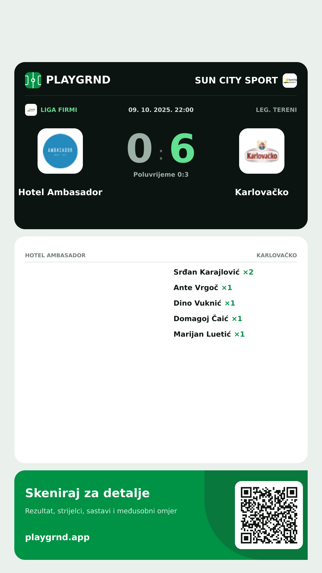 Story slika: Hotel Ambasador 0:6 Karlovačko