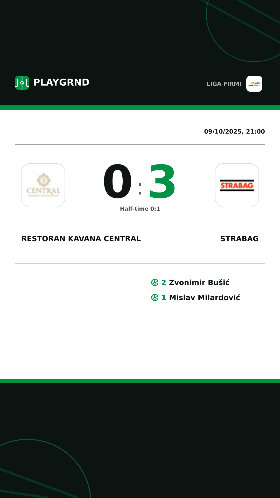 Instagram artwork: Restoran Kavana Central 0:3 Strabag