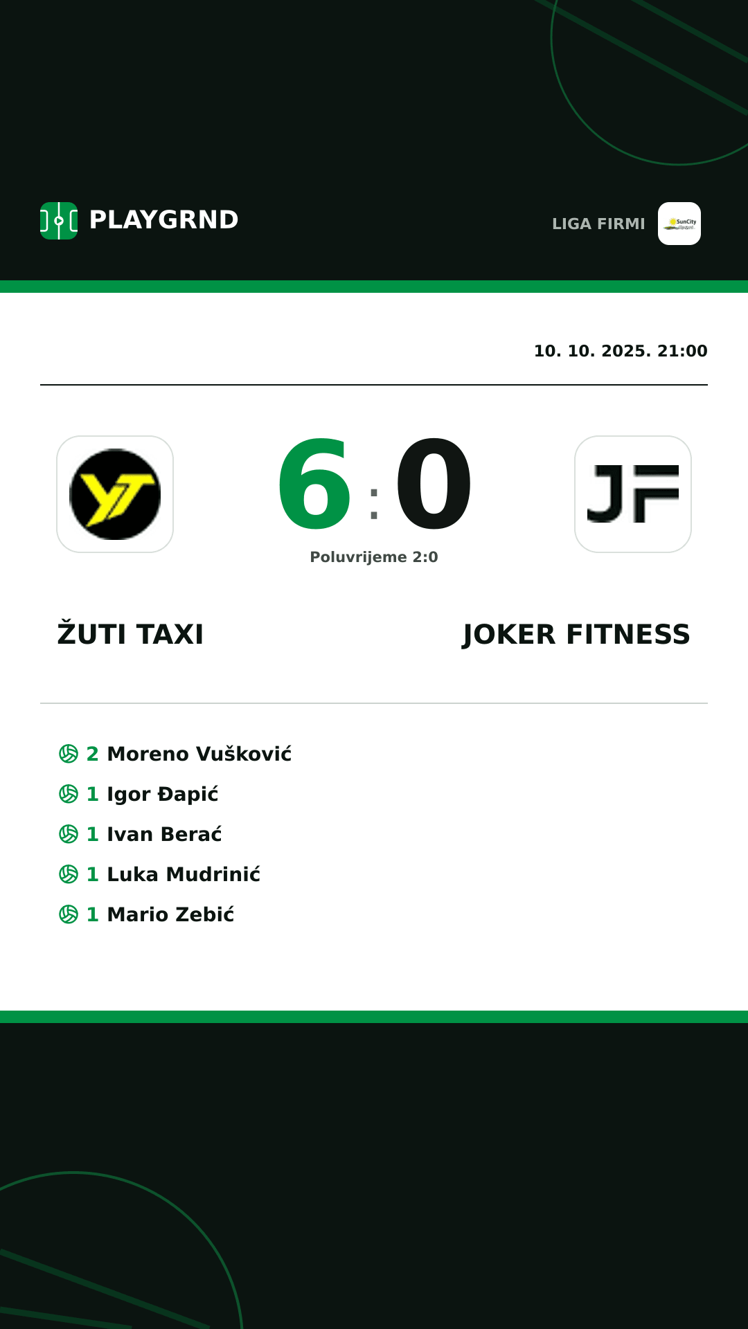 Instagram slika: Žuti Taxi 6:0 Joker Fitness