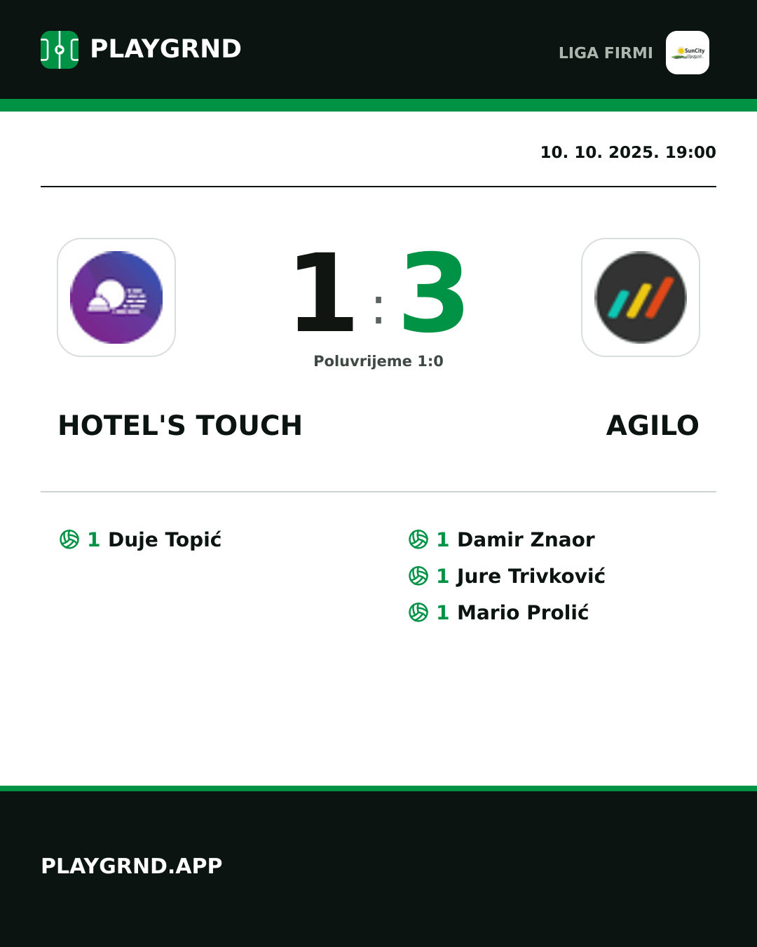 Instagram slika: Hotel's Touch 1:3 Agilo