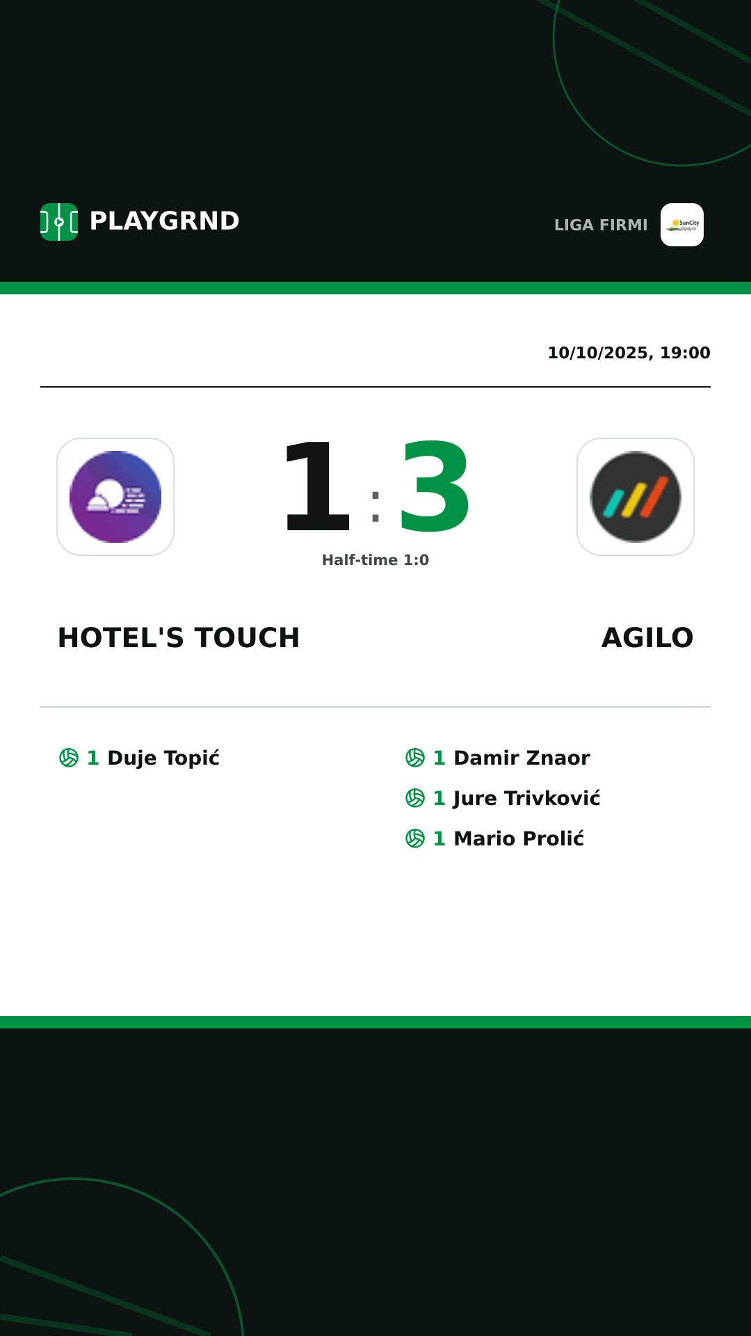 Instagram artwork: Hotel's Touch 1:3 Agilo