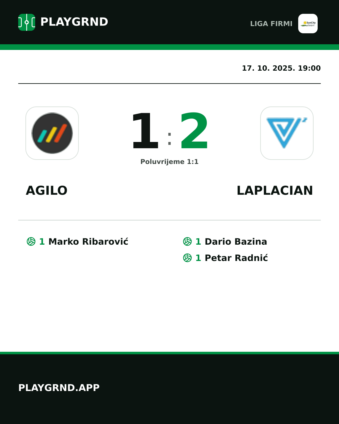 Instagram slika: Agilo 1:2 Laplacian
