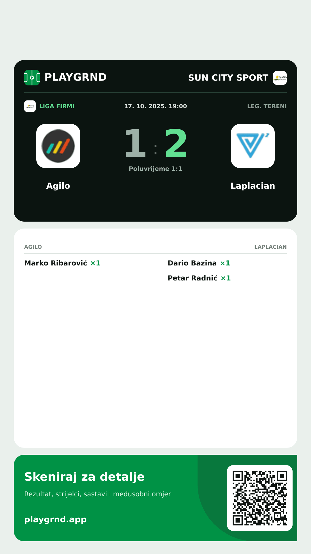 Story slika: Agilo 1:2 Laplacian
