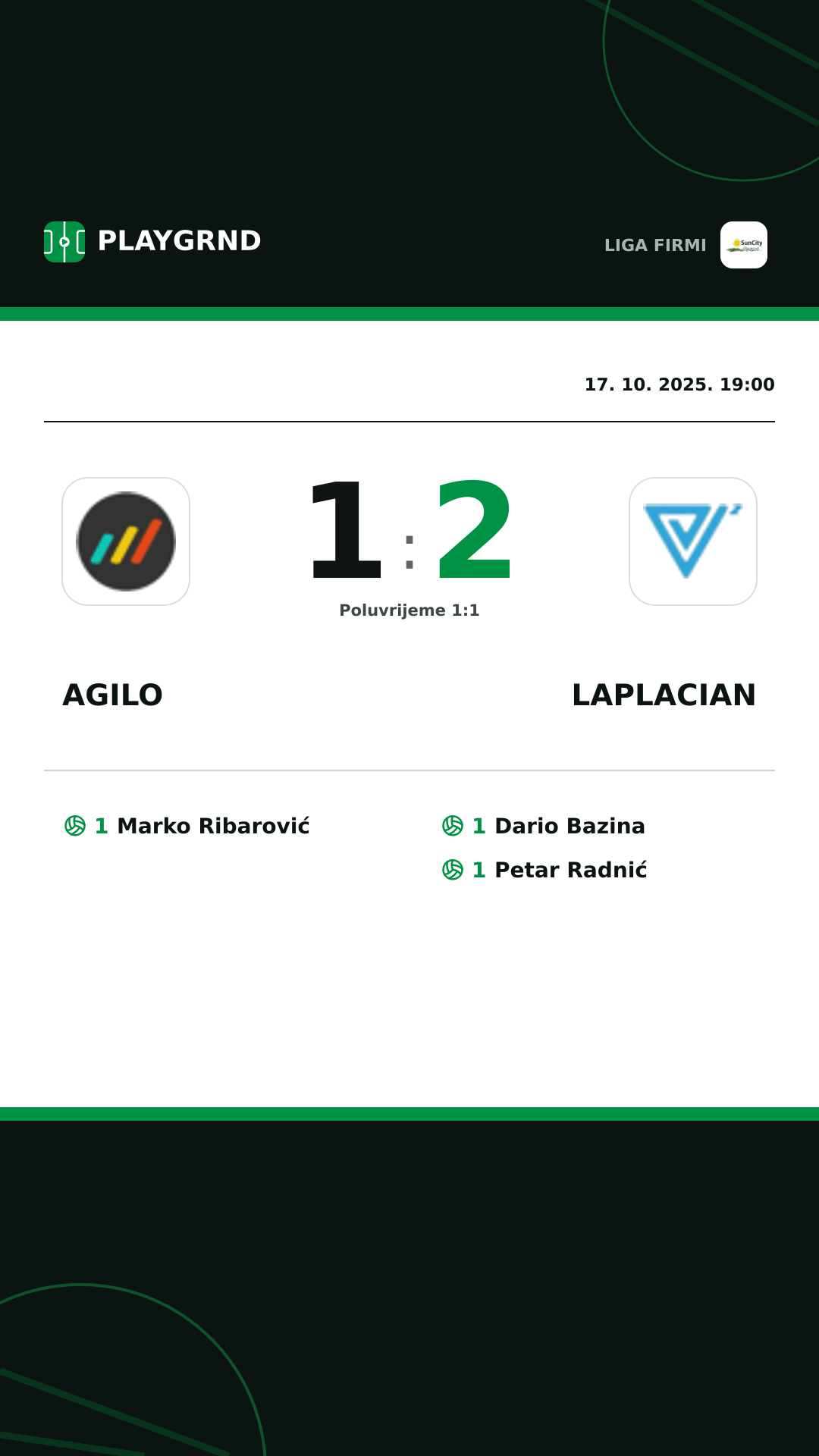 Instagram slika: Agilo 1:2 Laplacian