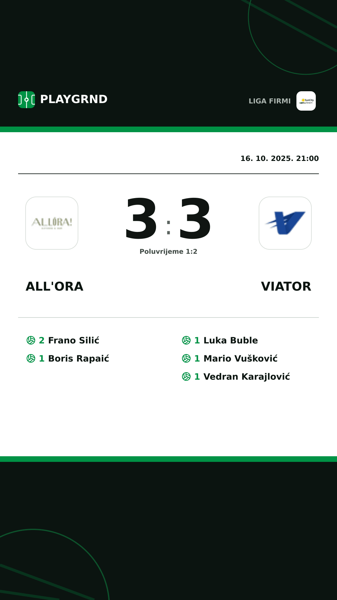 Instagram slika: All'Ora 3:3 Viator