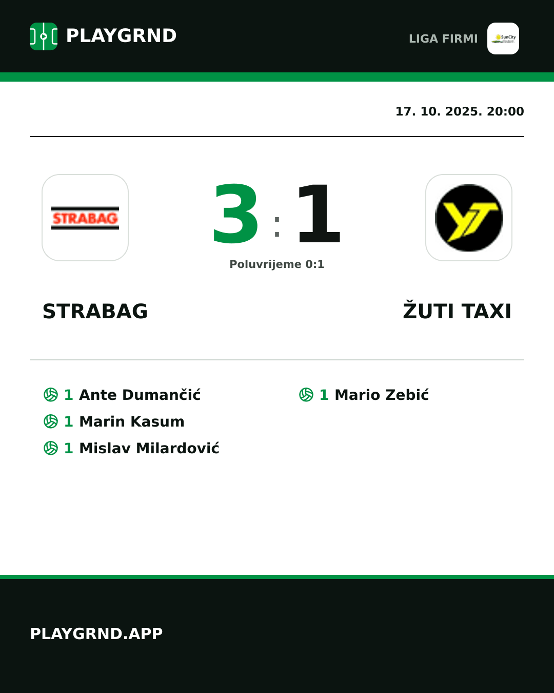 Instagram slika: Strabag 3:1 Žuti Taxi