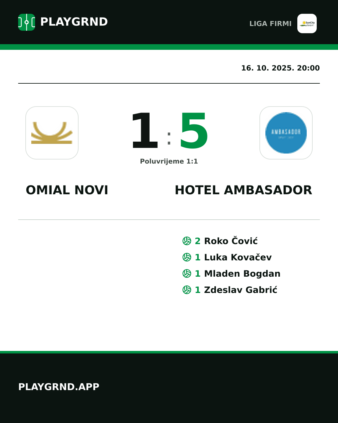 Instagram slika: Omial Novi 1:5 Hotel Ambasador