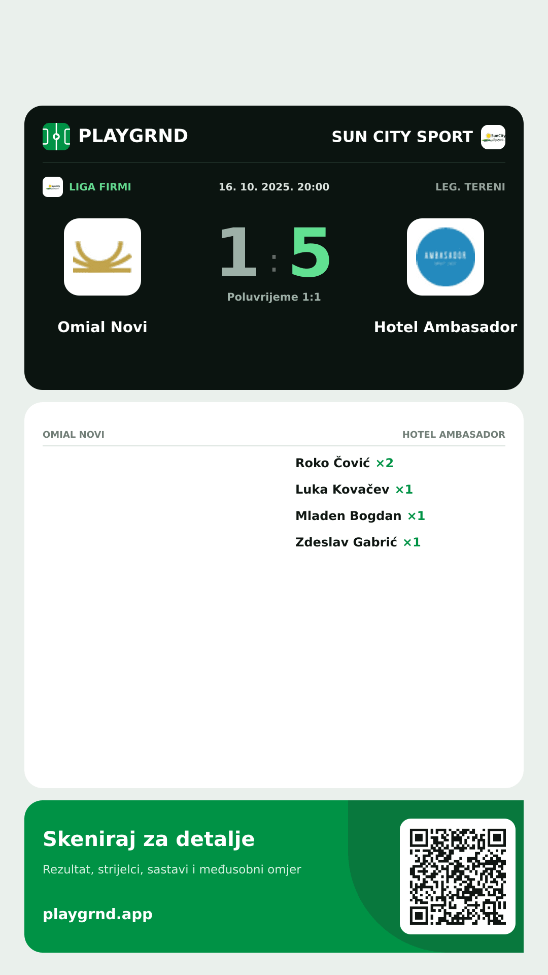 Story slika: Omial Novi 1:5 Hotel Ambasador