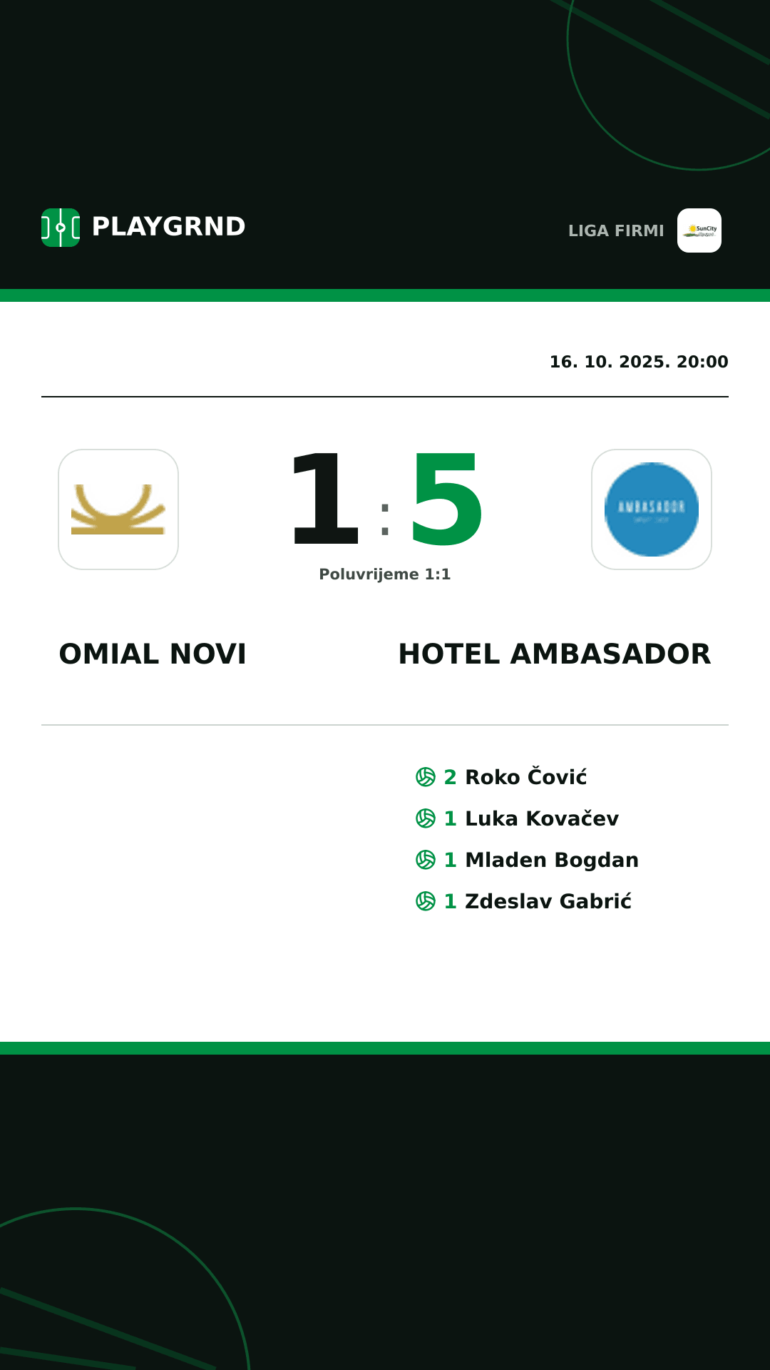 Instagram slika: Omial Novi 1:5 Hotel Ambasador
