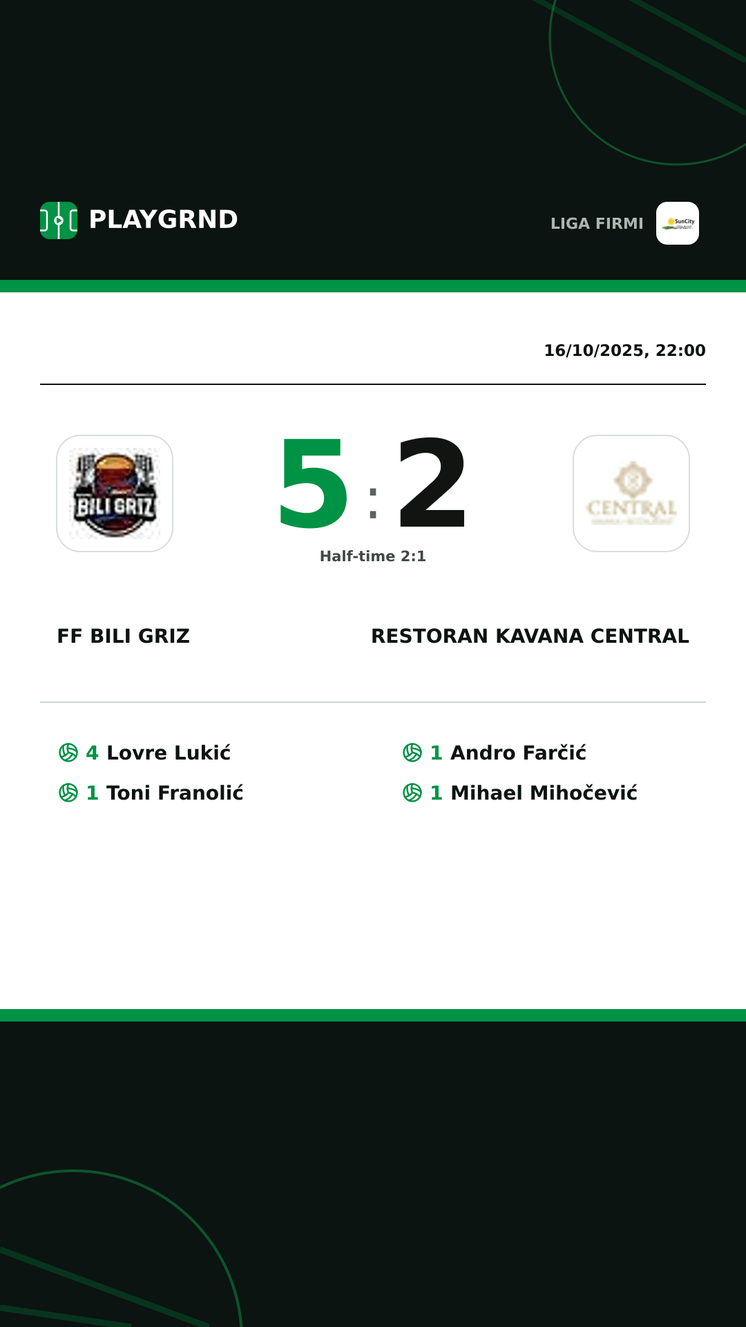 Instagram artwork: FF Bili Griz 5:2 Restoran Kavana Central