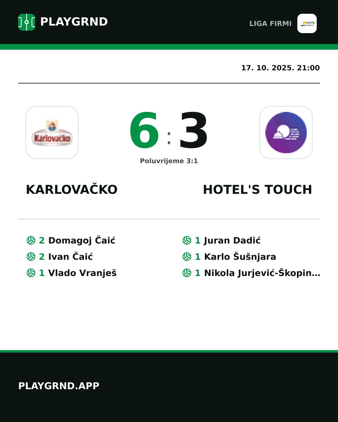 Instagram slika: Karlovačko 6:3 Hotel's Touch