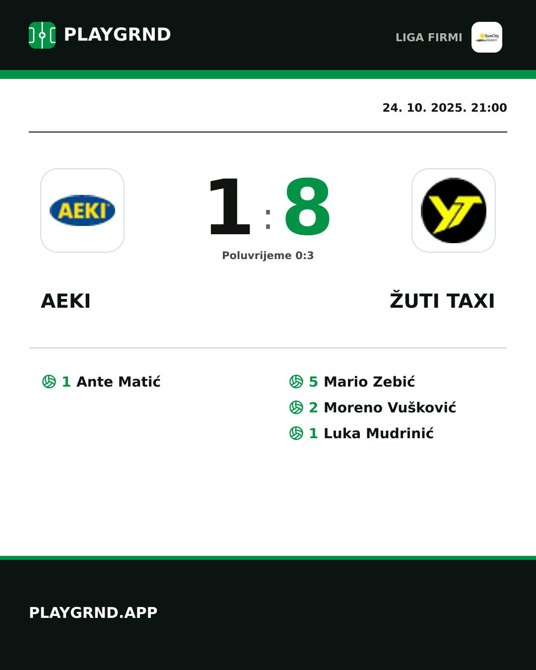 Instagram slika: AEKI 1:8 Žuti Taxi