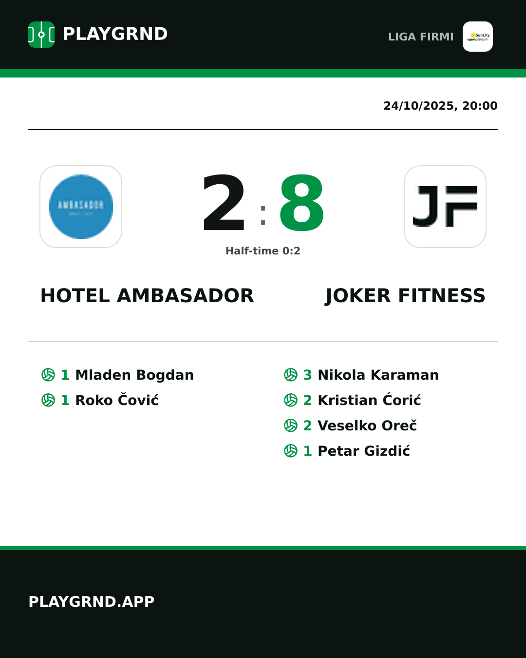 Instagram artwork: Hotel Ambasador 2:8 Joker Fitness