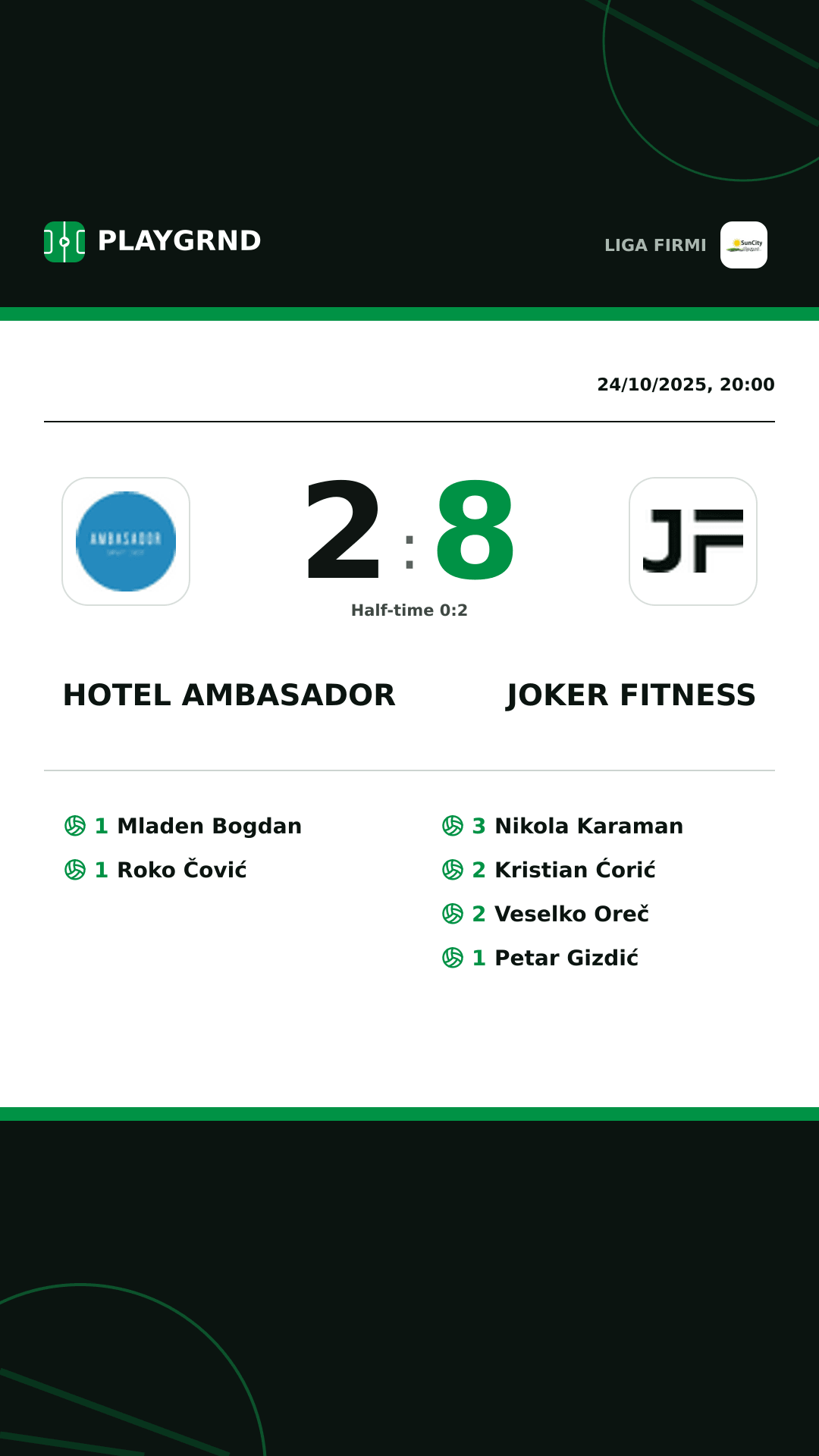 Instagram artwork: Hotel Ambasador 2:8 Joker Fitness