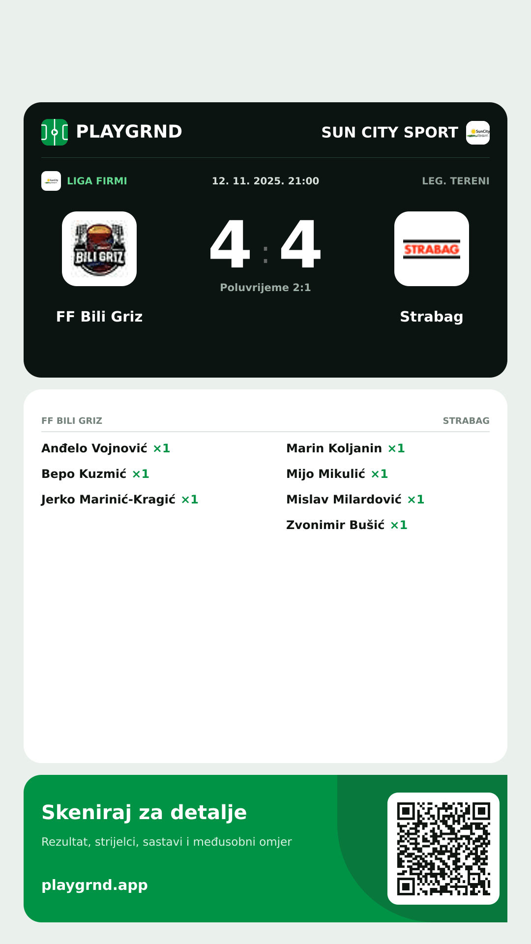 Story slika: FF Bili Griz 4:4 Strabag