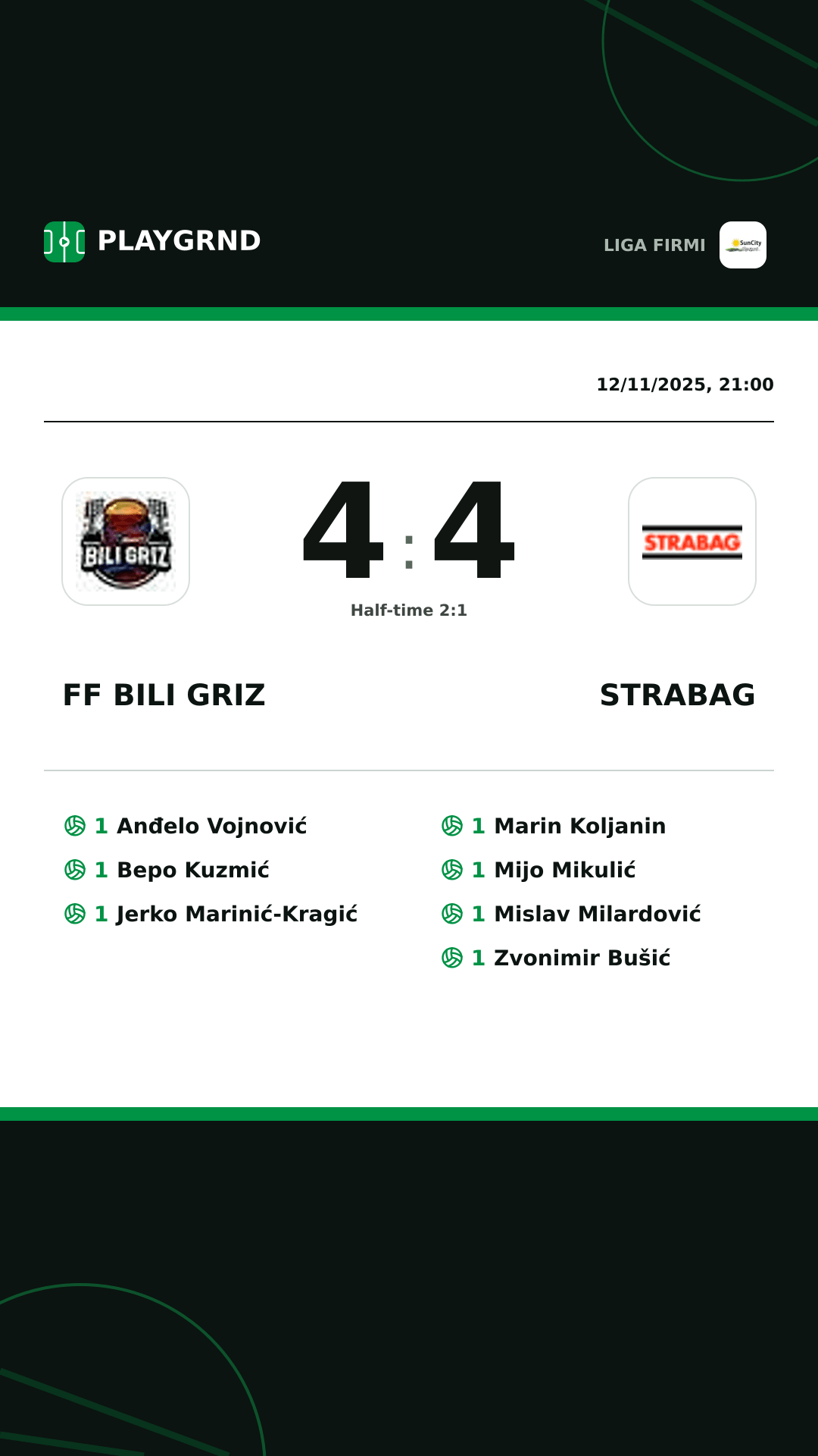 Instagram artwork: FF Bili Griz 4:4 Strabag