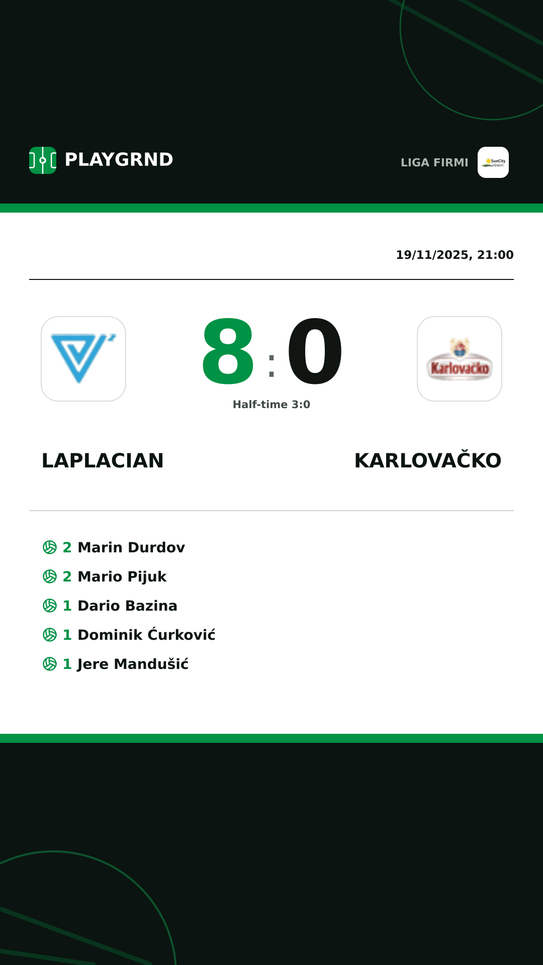 Instagram artwork: Laplacian 8:0 Karlovačko