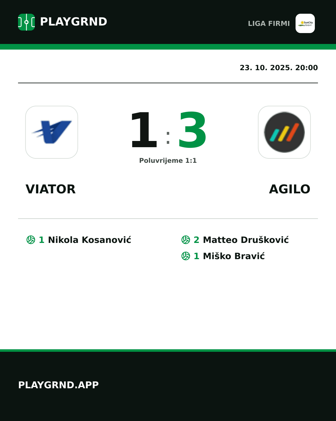 Instagram slika: Viator 1:3 Agilo