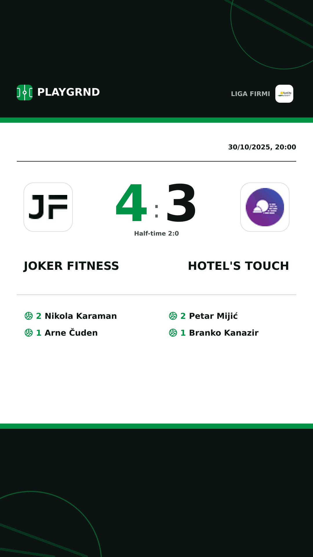 Instagram artwork: Joker Fitness 4:3 Hotel's Touch