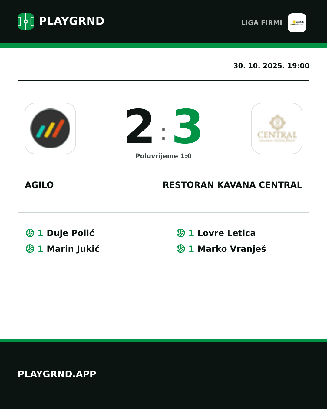 Instagram slika: Agilo 2:3 Restoran Kavana Central
