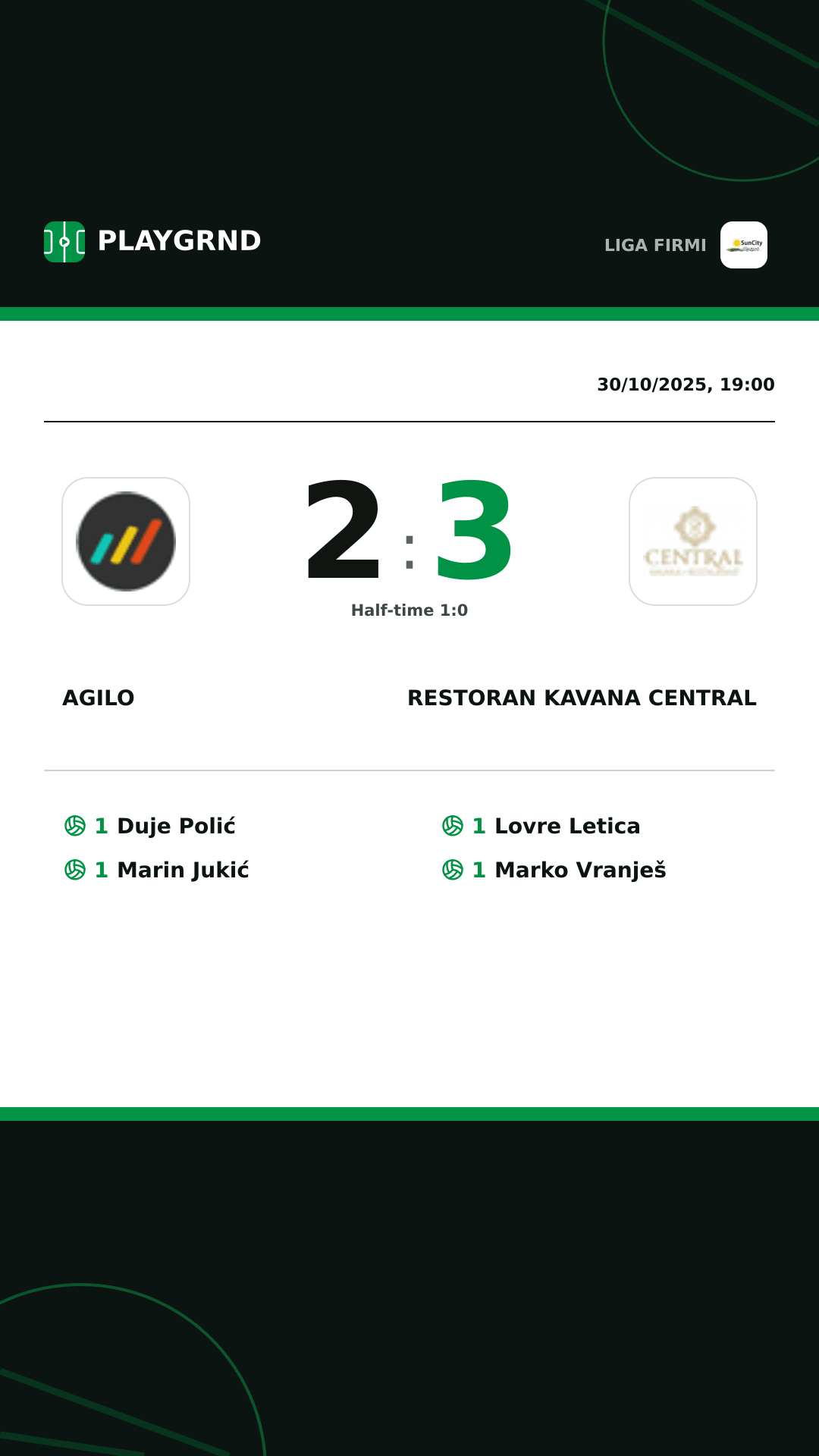 Instagram artwork: Agilo 2:3 Restoran Kavana Central