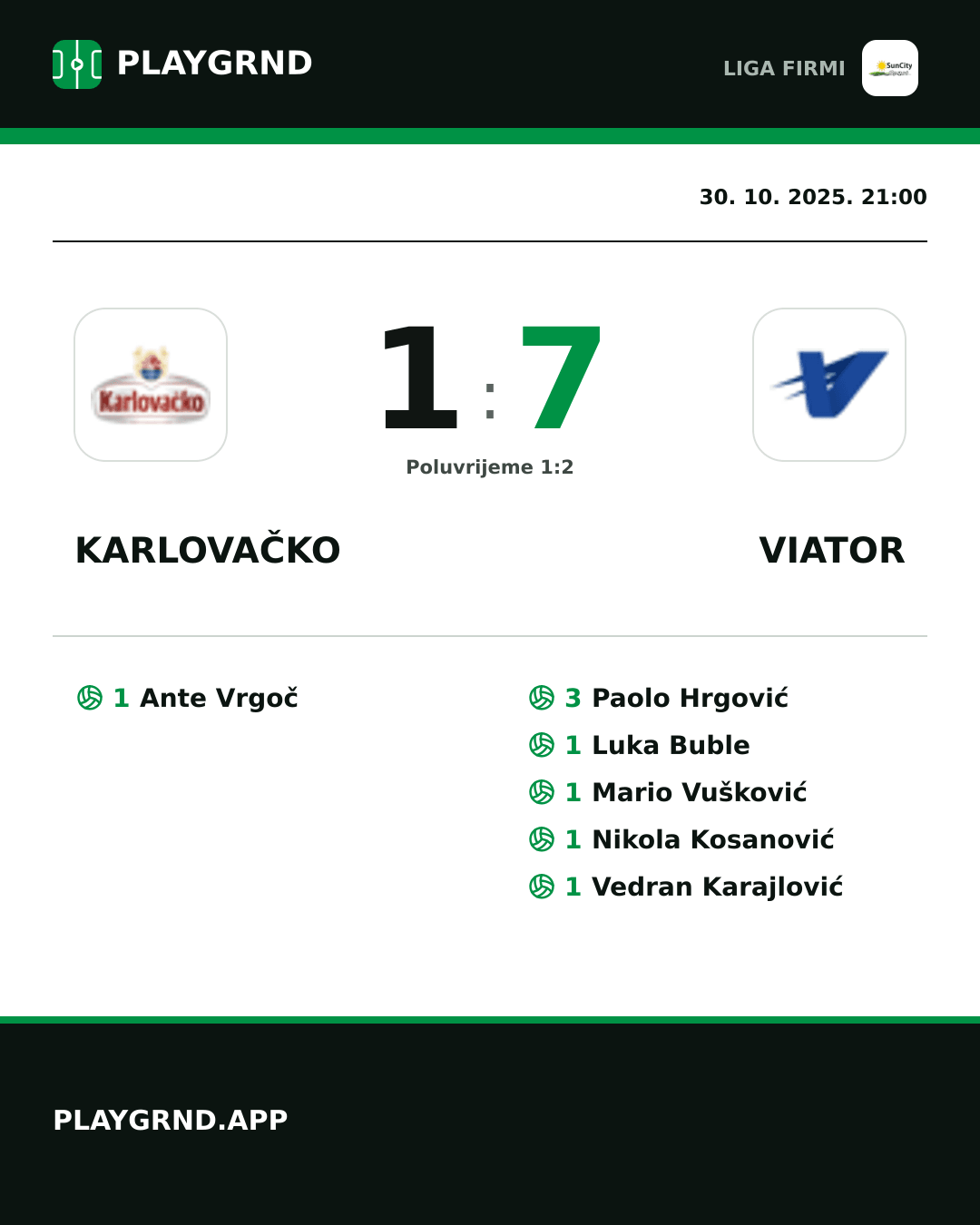 Instagram slika: Karlovačko 1:7 Viator