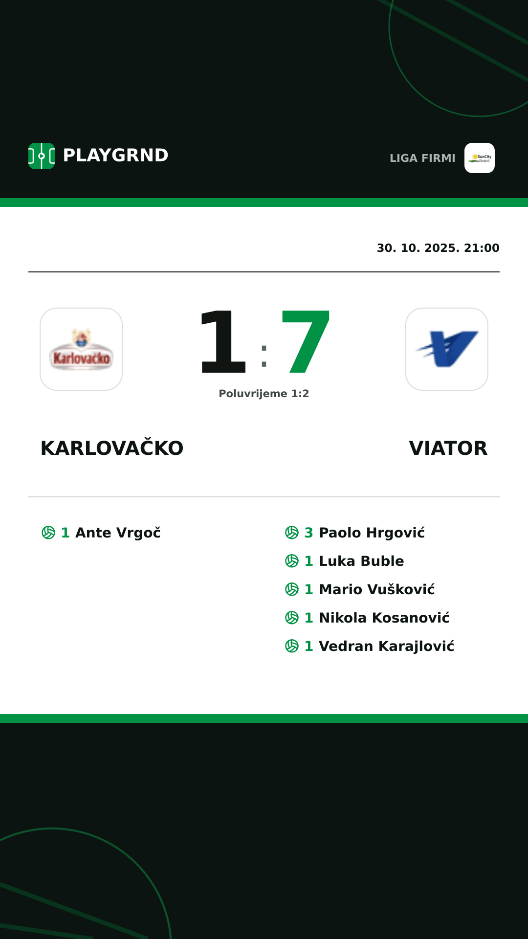 Instagram slika: Karlovačko 1:7 Viator