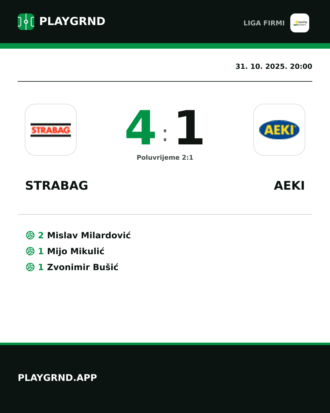 Instagram slika: Strabag 4:1 AEKI