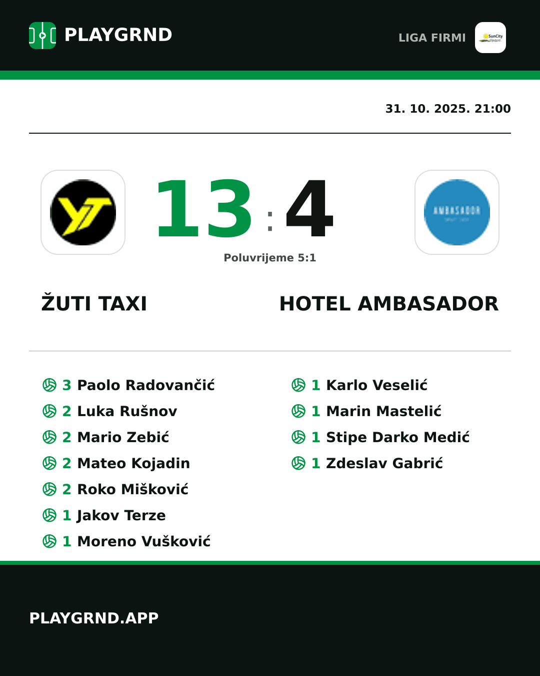 Instagram slika: Žuti Taxi 13:4 Hotel Ambasador