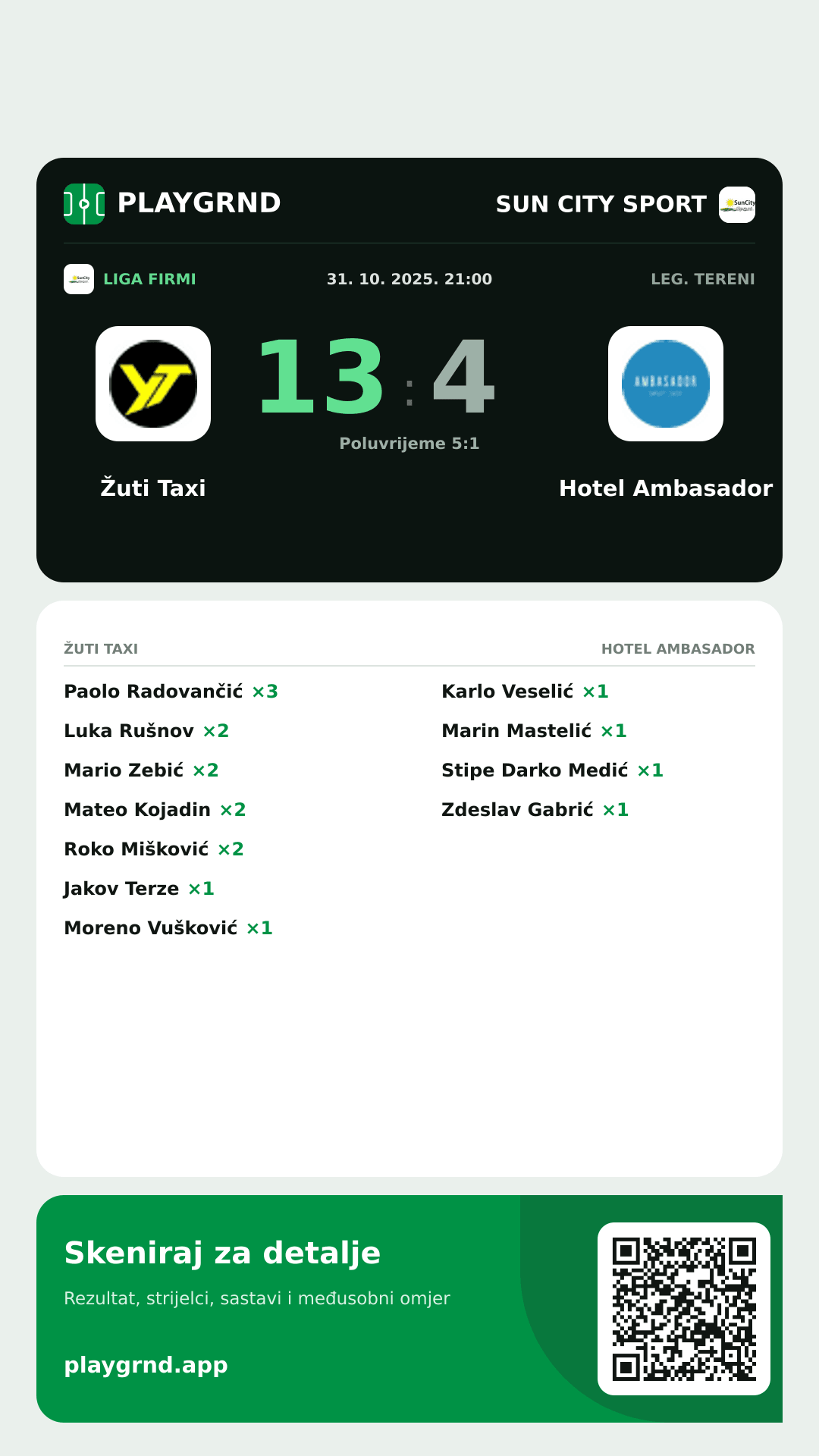 Story slika: Žuti Taxi 13:4 Hotel Ambasador
